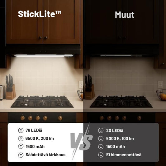 StickLite™ Automaattinen Valaistus