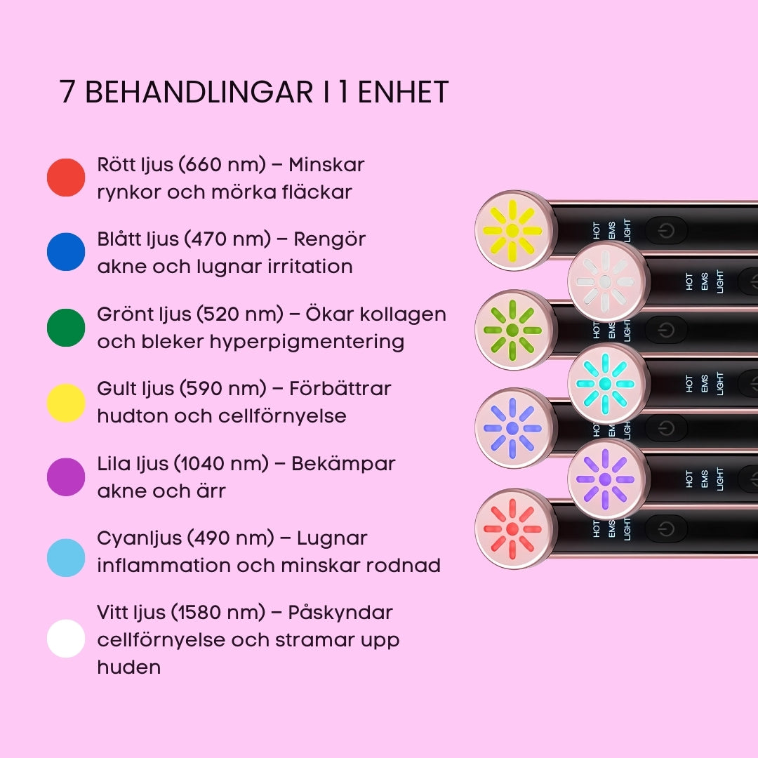 Rejuv™ 10-i-1 Hudvårdsstav