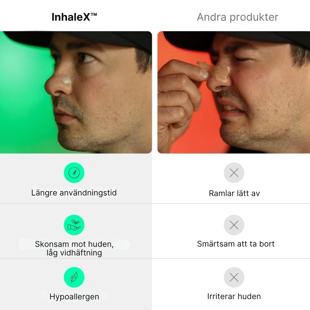 InhaleX™ magnetisk näsremsa