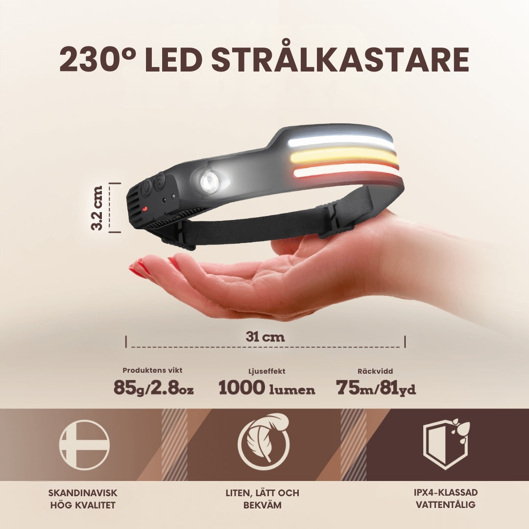 SparkLite™ LED-strålkastare
