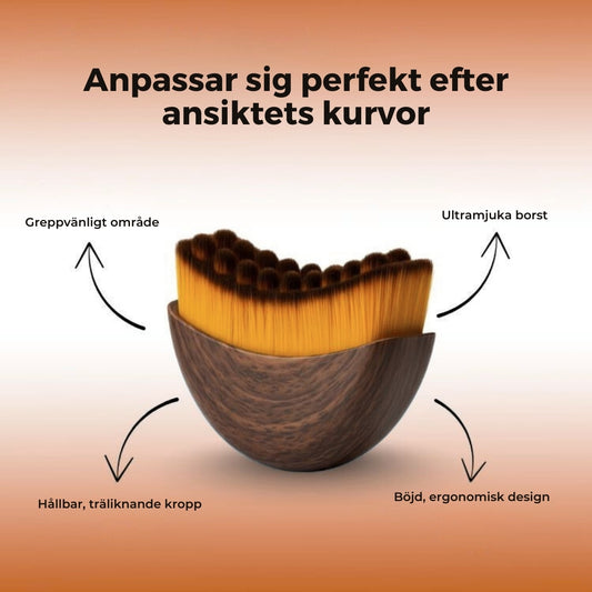 RevitaLift™ Contour Ansiktsborste