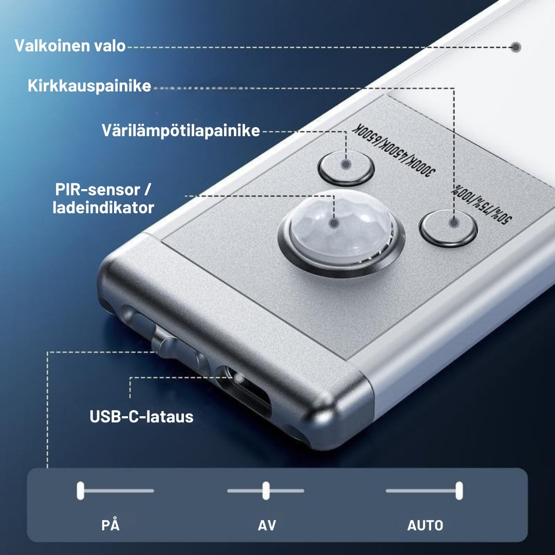 StickLite™ Automaattinen Valaistus