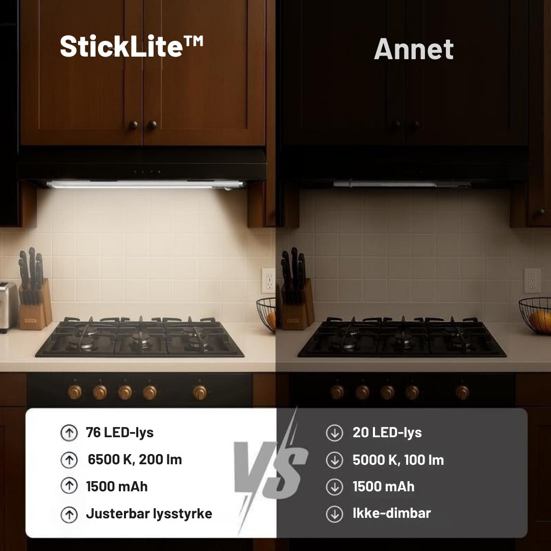 StickLite™ Automatisk Skapbelysning
